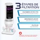 Post-filtre à eau en ligne pour systèmes d'osmose inverse avec reminéralisation alcaline